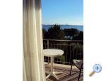 Apartmán Puhalovic Emil - Petrčane Chorvatsko