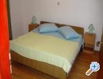 Apartman �ime smje�taj Hrvatska Petr�ane