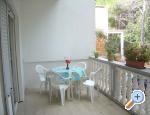 Apartmani Bogeljic