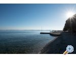 Apartmány Bukvić - Petrčane Chorvatsko