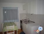 Apartmani Petra
