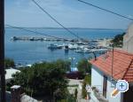 Apartmani Petra