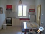 Apartmani Petra