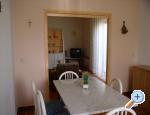Apartmani Petra