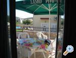 Apartman Holiday House Studeny Хорватия pirovac