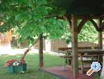 Apartmani Helena