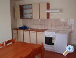 Apartmani i sobe Plitvice Kriz