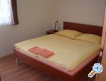 Apartmani i sobe Plitvice Kriz