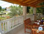 Apartmani i sobe Plitvice Kriz