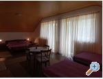 Private accomodation Abrlić
