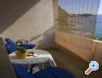 Apartman Porat