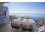 Apartmny Lendi - Makarska riviera - Podgora Chorvtsko