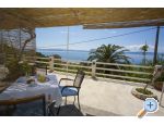 Apartments Lendi - Makarska riviera - Podgora Croatia