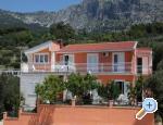 Apartmani Lasic Kroatien