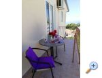 Apartments Zubac - Podgora Croatia