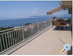 Apartamenty Zubac - Podgora Chorwacja