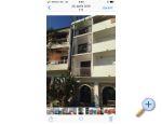 Milena Apartmn - Podgora Chorvtsko