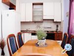 Apartman S&A, Podstrana, Croatia