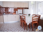 Appartements i sobe Ksenija - Podstrana Kroatien