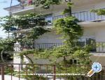 Apartmani Prižmić apartmaji Hrvaška Podstrana - Split