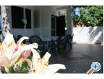 Apartmány SARA - Podstrana Chorvatsko