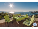 Apartmny Spalato - Podstrana Chorvatsko