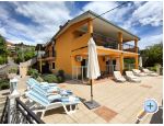 VILLA JURAS - Podstrana Croatia