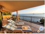 VILLA JURAS - Podstrana Croatia