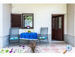 Apartmny Silvi - Podstrana Chorvatsko