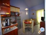 Beach apartments Lavica Podstrana 