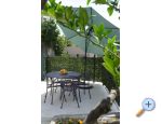 Lovakovi Appartements - Podstrana Croatie