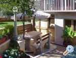 Apartmani Tina