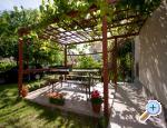 Apartments Anny
