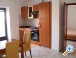 Apartmani Gracia - Pore Hrvatska