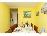 Holiday Home Casa mia - Pore Kroatien
