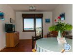 Apartmani Duje