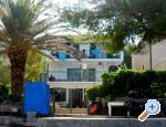 Apartmani Mirela Greba�tica