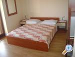 Apartments and rooms Mikelin