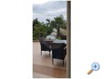 OAZA Apartmny - Primoten Chorvatsko