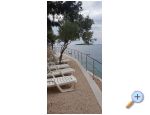 OAZA Apartmny - Primoten Chorvatsko