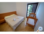 Premium Ferienwohnungen JOY - Primoten Kroatien