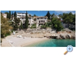 Premium Ferienwohnungen JOY - Primoten Kroatien