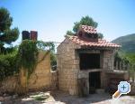 Vila Banovac