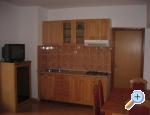 Vila Banovac