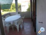 Apartmani Enijo