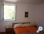 Apartmani Kristi I
