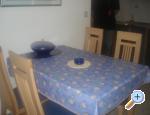 Apartmani Kristi I