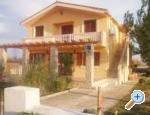 Apartmani Ljubica Sabunike