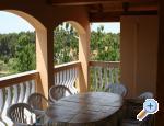 Apartmani Nadija