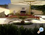 Villa Casa Mia